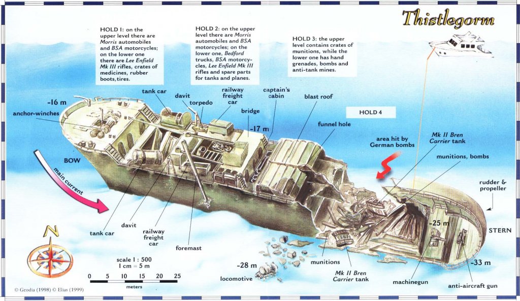 1295117809 thistlegorm